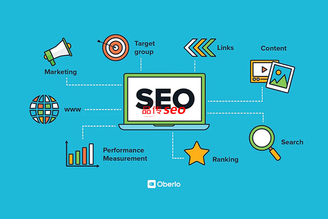 品質SEO:長期投資の下でのマーケティングの知恵の宝庫-SEO公司-SEO推广-网站SEO优化